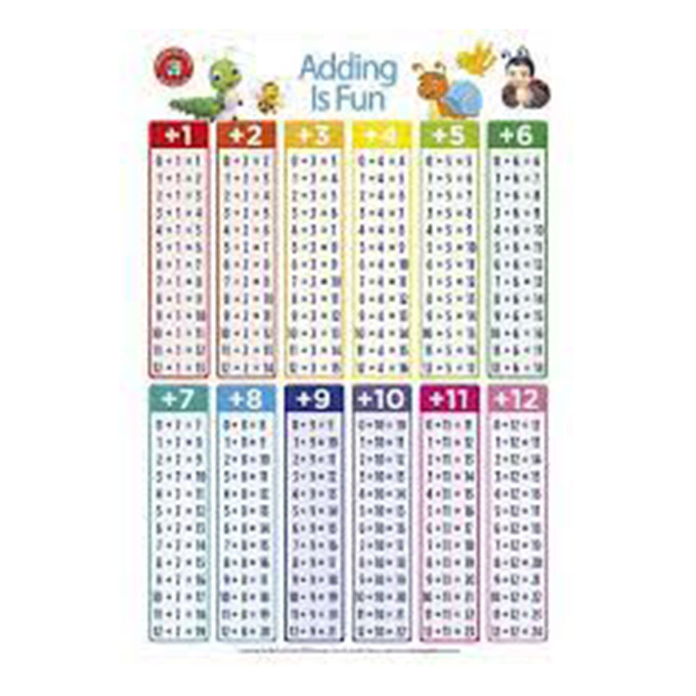 edvantageラミネートポスター(50x74cm)