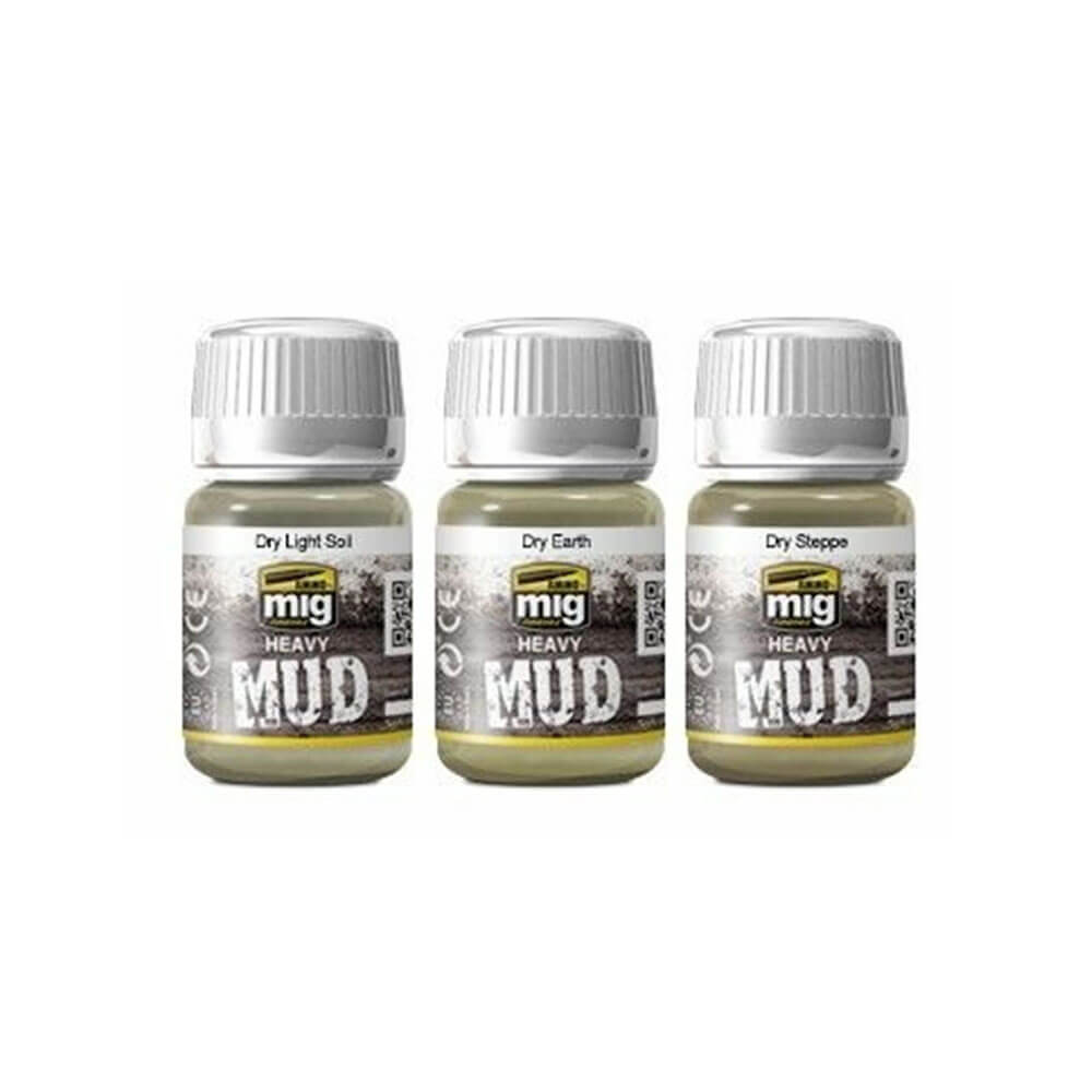 Ammunition af Mig Weathering Set