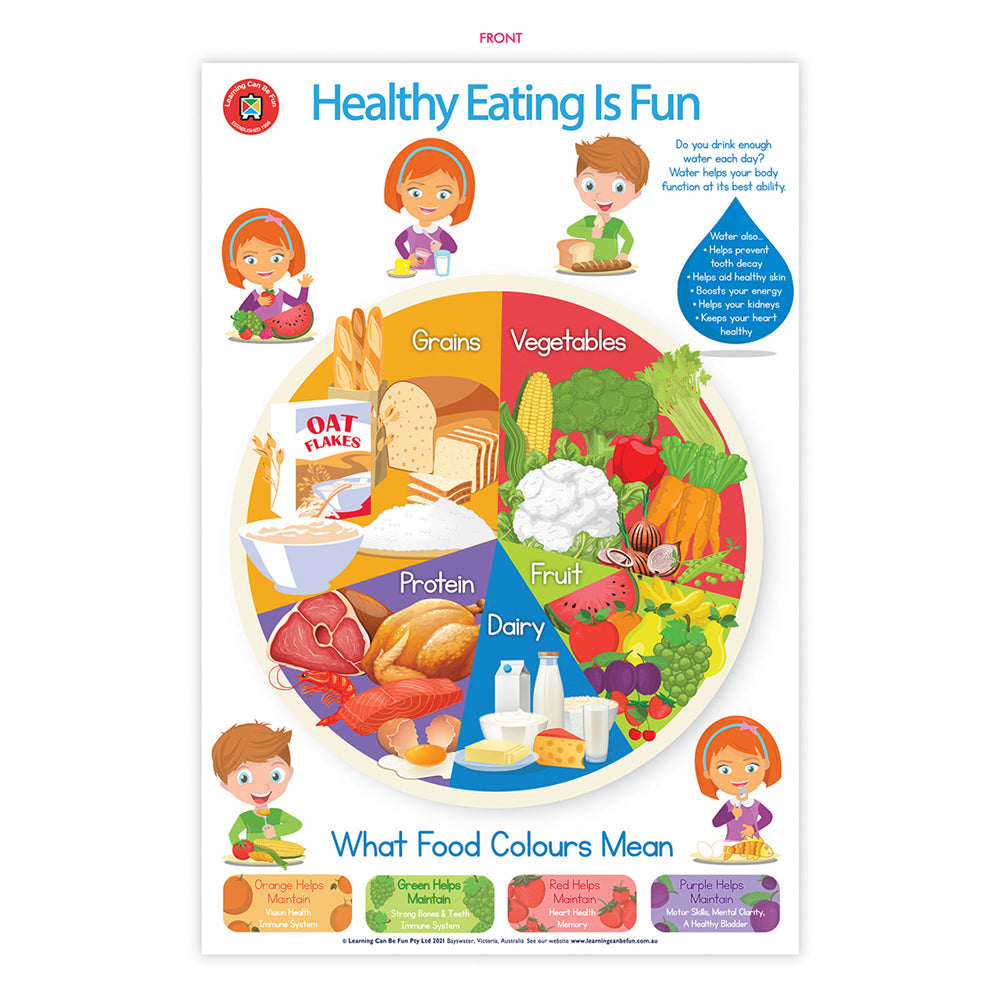Healthy Eating Is Fun Learning Poster