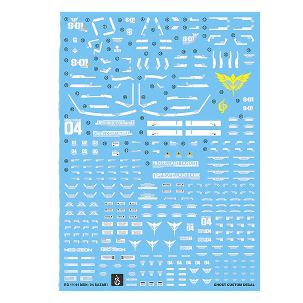 Bandai Real Grade 1/144 Skala Model Decal