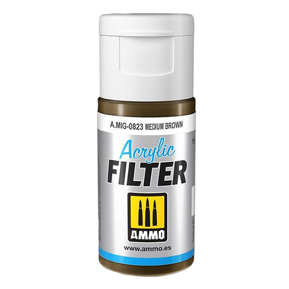 Mig Acrylic Filter 15mlによる弾薬