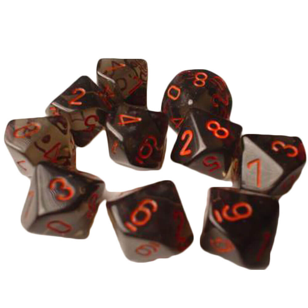 Chessex D10 Polyhedral 10-Die Półprzezroczny zestaw